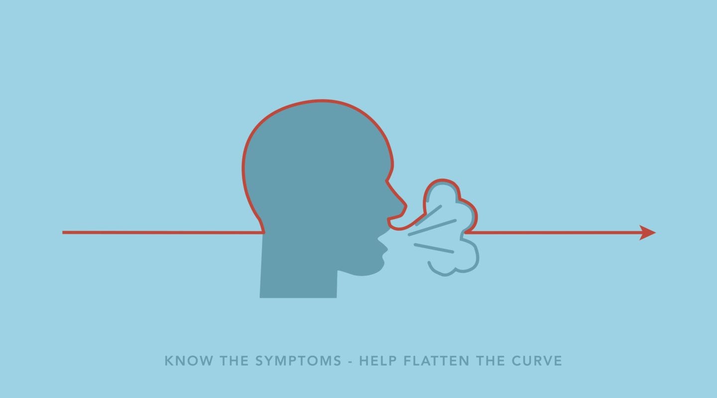 "Know the Symptoms- Help Flatten the Curve" with graphic of a person breathing